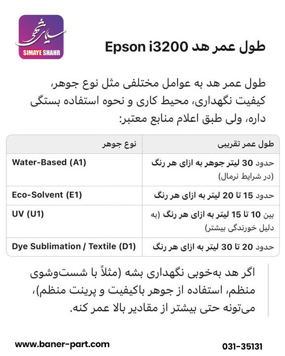 قیمت هد اپسون i3200E